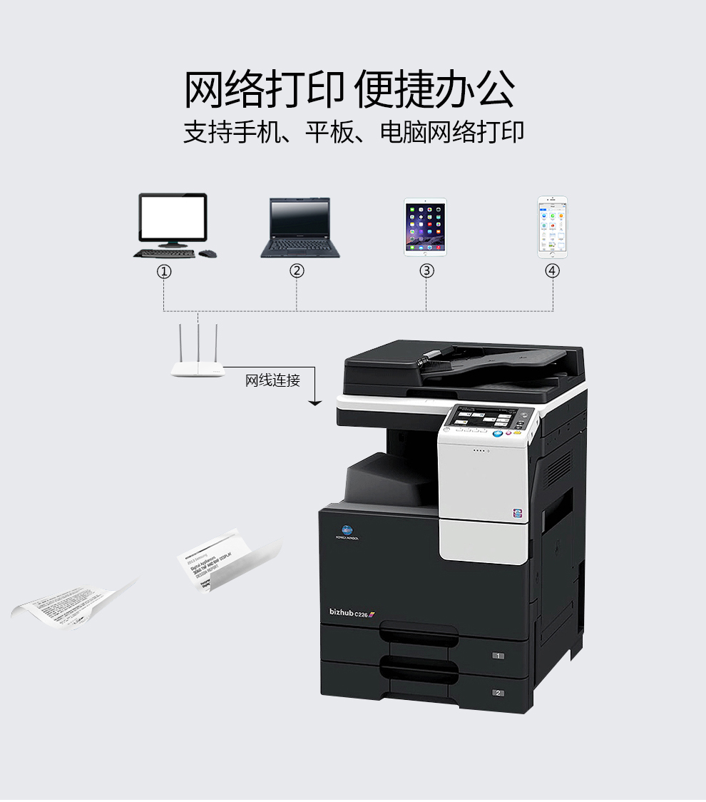 复印机租赁